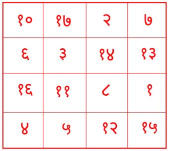 diwali-2016-lakshmi-puja