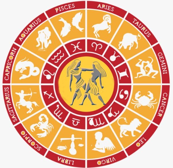 Gemini Rashifal 2023