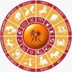 Gemini Rashifal 2023